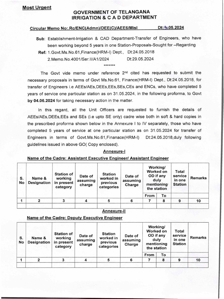 Telangana Engineers Transfer Proposals | PDF | Organ Transplantation ...