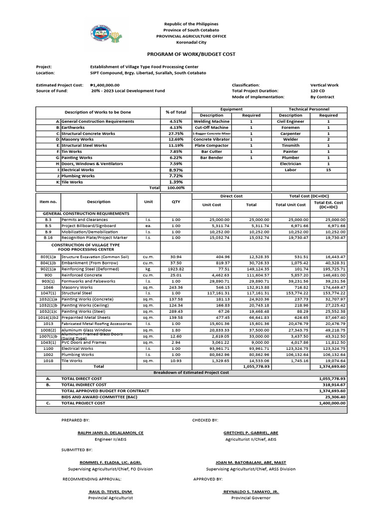 Pow village type food processing center pdf cost value added tax
