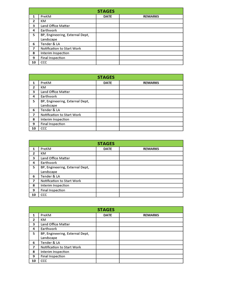 Stages | PDF
