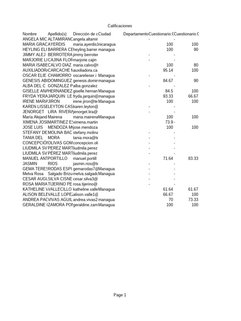 Mt ct 24 179 calificaciones pdf