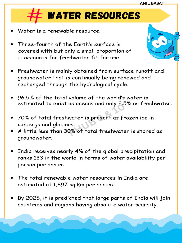 Water Resources Prashant Kirad | PDF | Water Scarcity | Dam