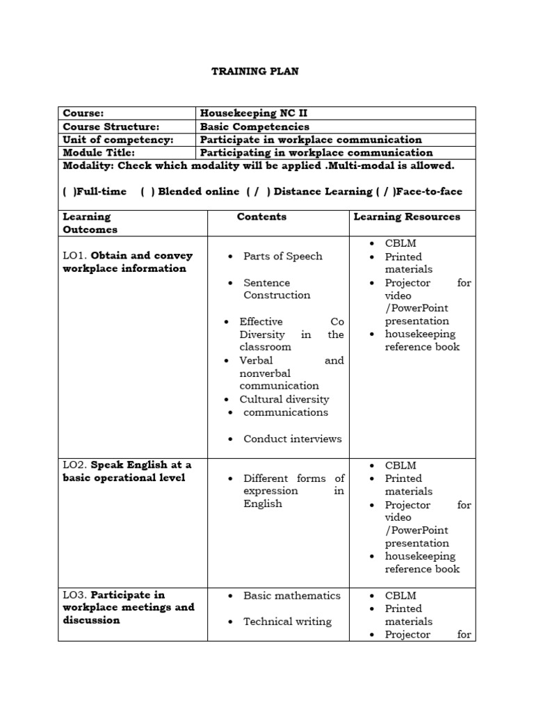 Housekeeping Training Plan Template