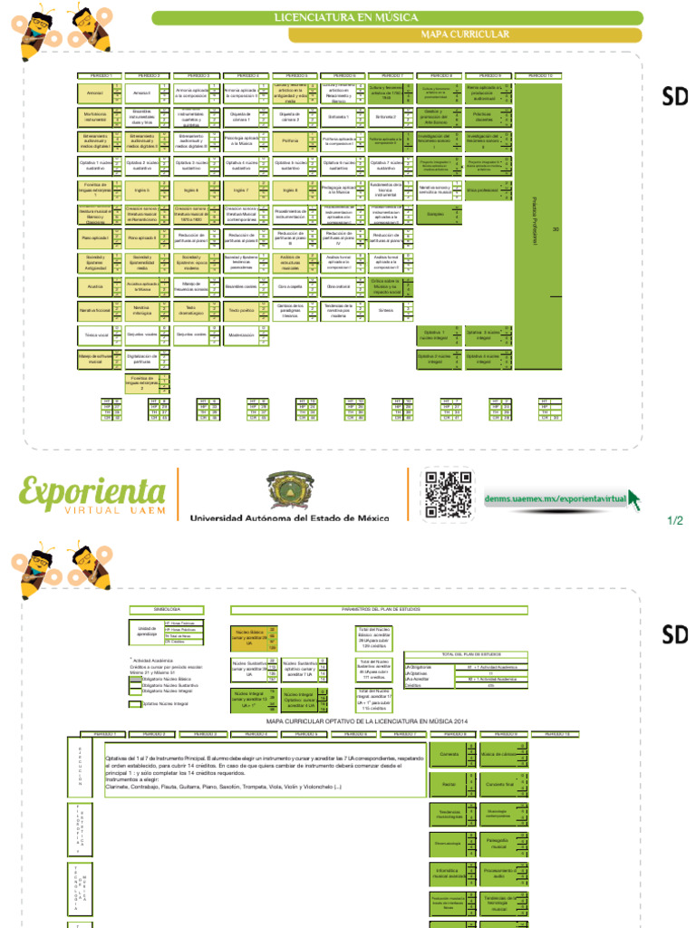 Mapa Musica | PDF | Instrumentos musicales | Piano