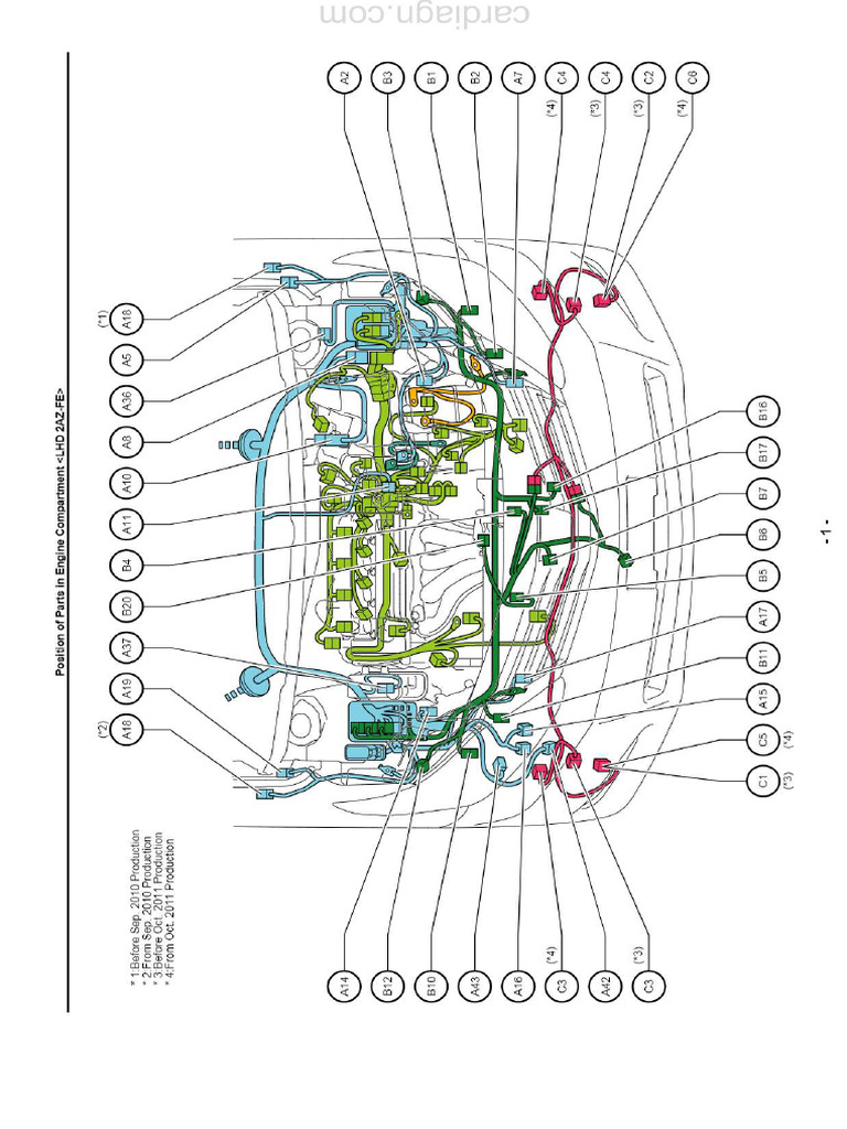 Toyota Alphard Velfire Electrical Wire Routing | PDF