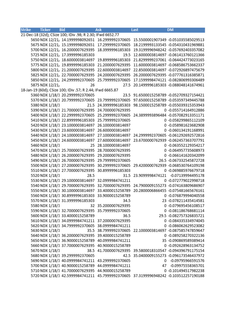 Grid1 Goupg5bw | PDF