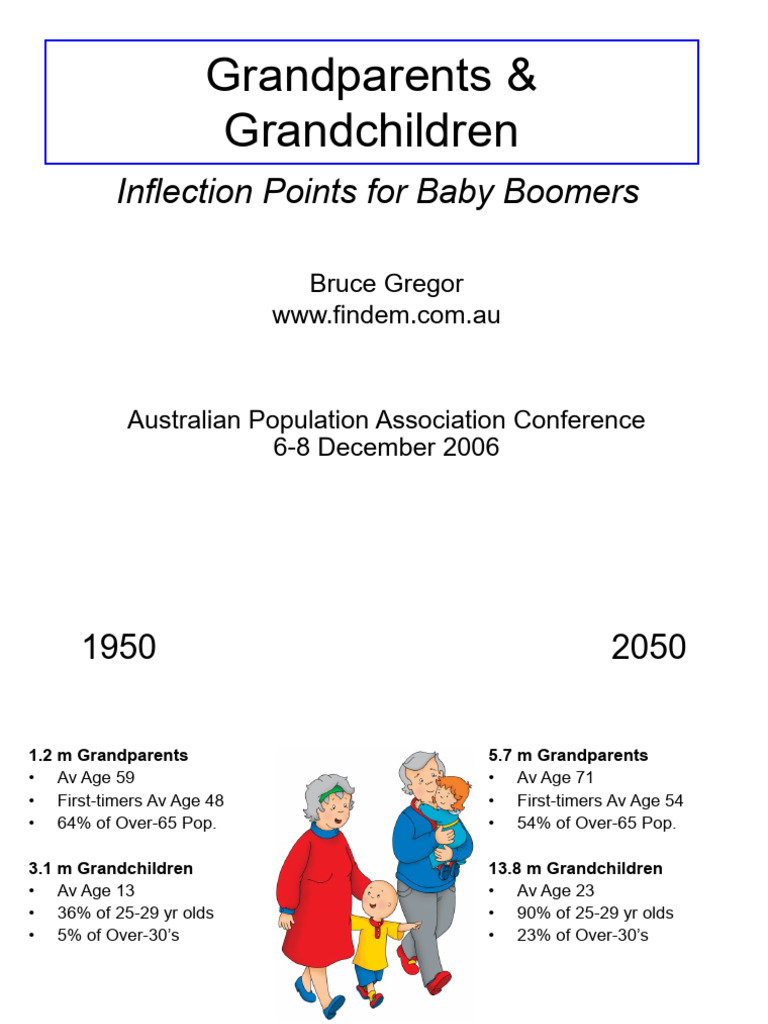 Gregor 2006 Apaconf Grandparents Pdf Grandparent Kinship And Descent