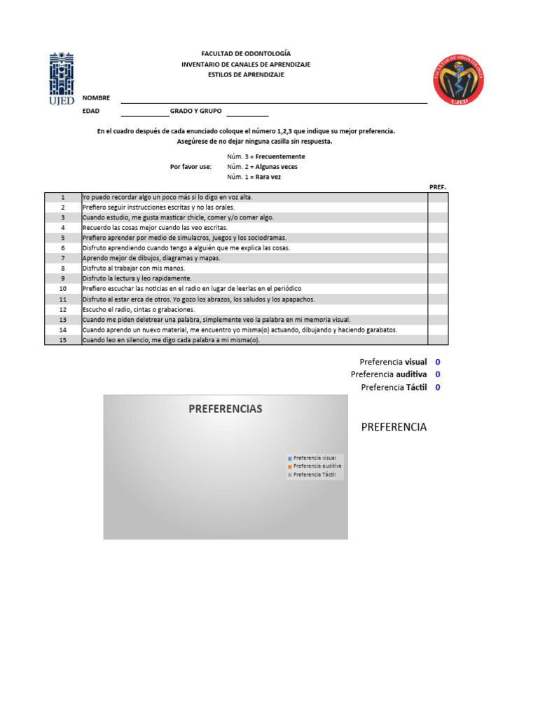 Estilos de Aprendizaje | PDF | Cognición | Ciencia cognitiva