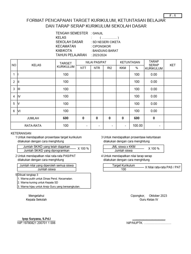 Form Tarap Serap | PDF