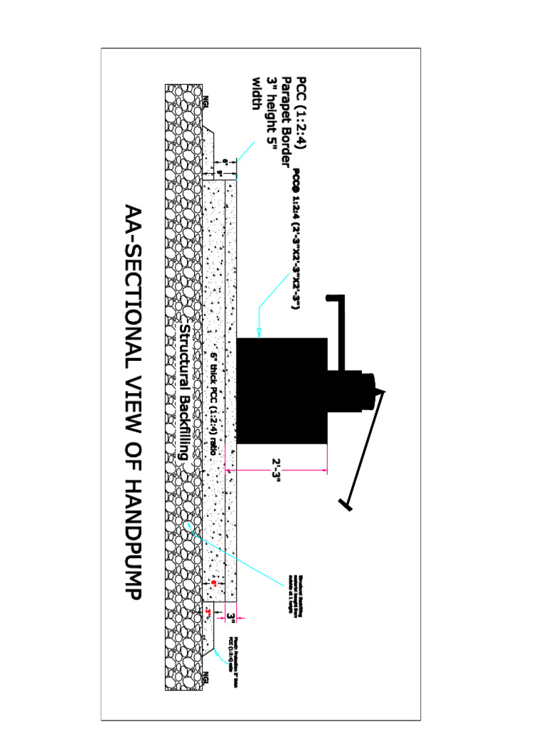 Aa Section Wash - I | PDF