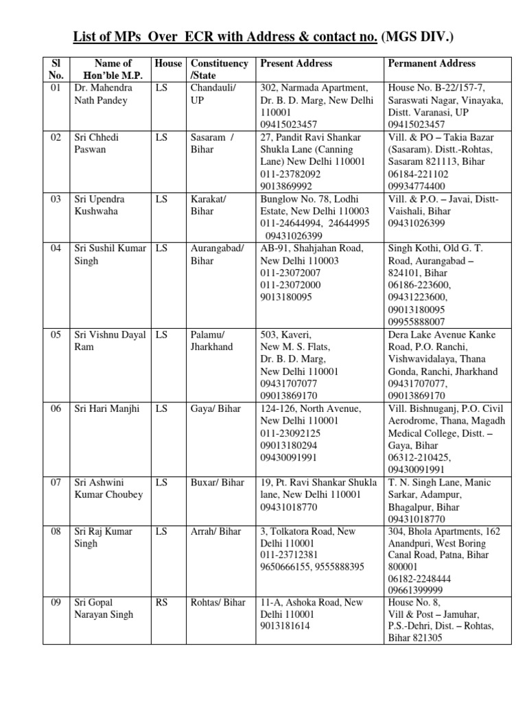 MPs Contact List with Addresses | PDF