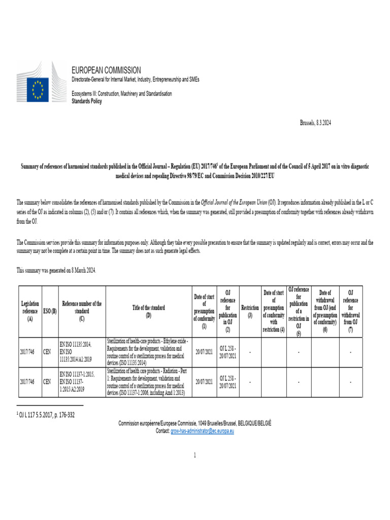 2017 746 in vitro diagnostic medical devices summary list of