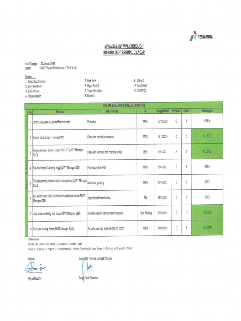 Mwt Januari 2021 Pdf