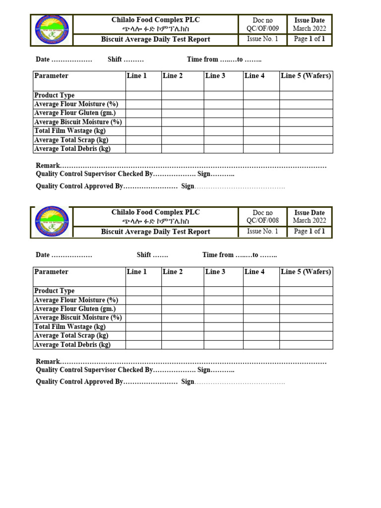 QC of 009 Average Daily Biscuiti Quality Control Report | PDF ...