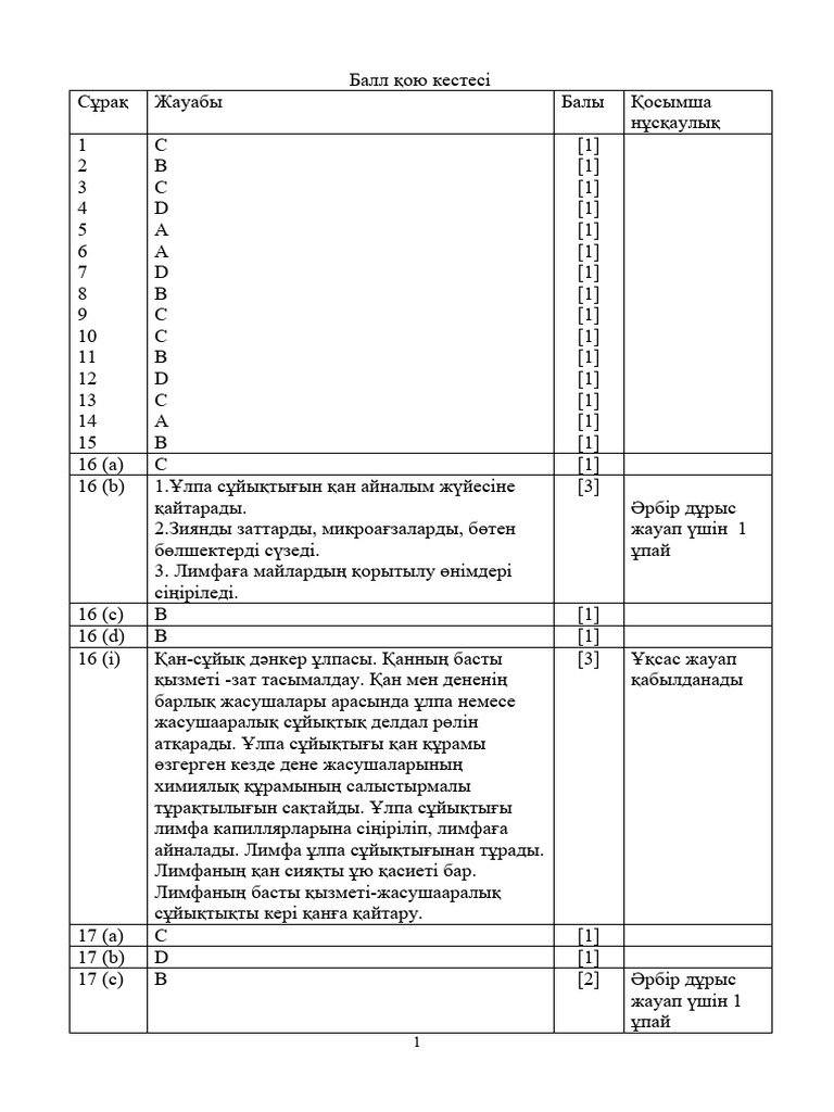 Трусикасыз жетілген әйелдердің фотосуреттері