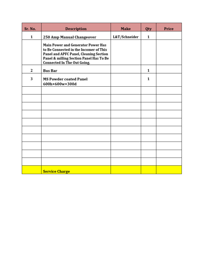 Electrical Panel Installation | PDF | Science & Mathematics