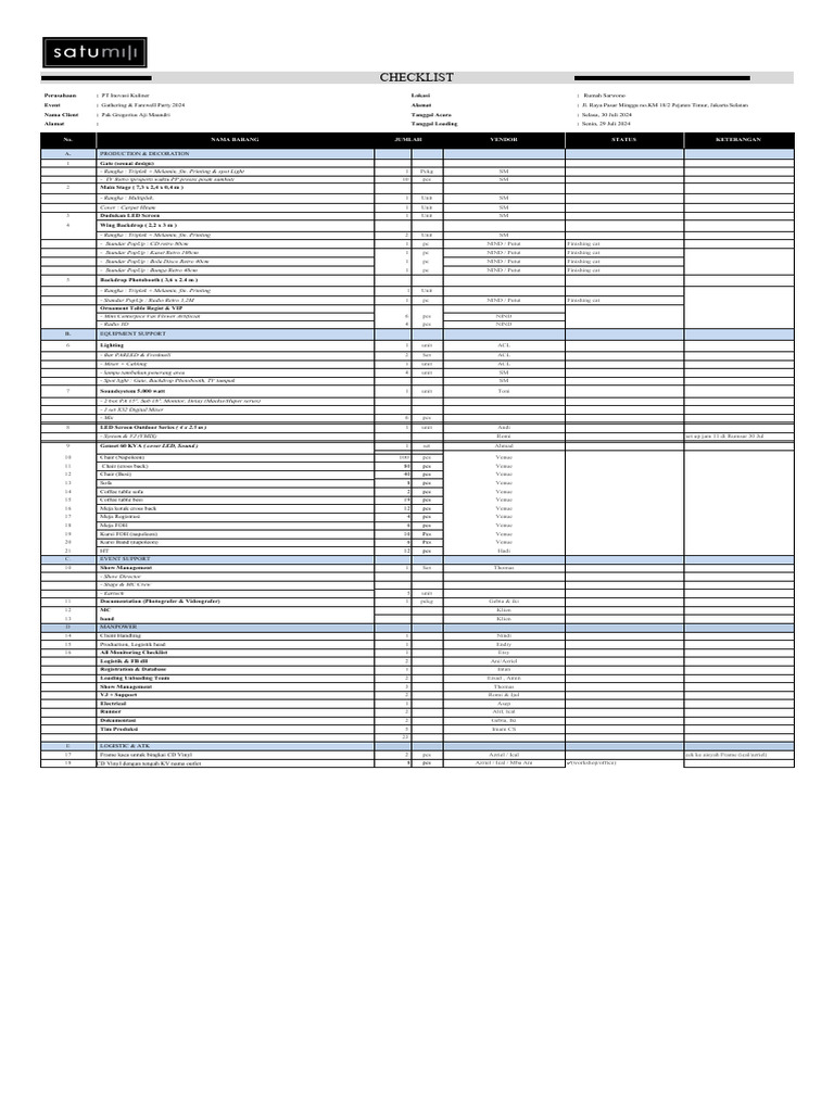 Checklist Satumili - PT Inovasi Kuliner 3007 | PDF | Signal Processing ...