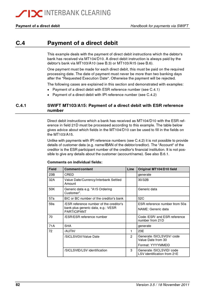SWIFT Handbook Pages 82 | PDF | Debit Card | Financial Services