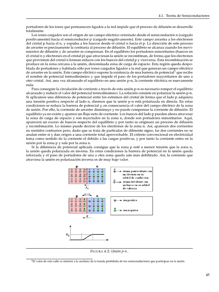 Igura El Valor de Este Salto Es Inferior A La Anchura de La Banda ...