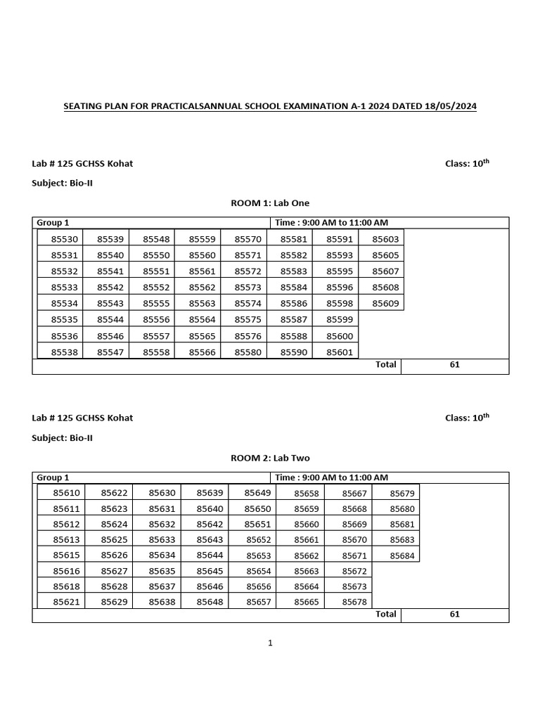 10th Grade Bio-II Exam Seating Plan | PDF