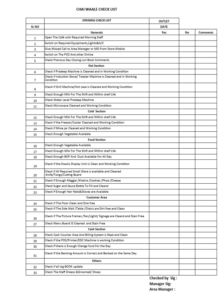 Chai Waal Opening and Closing Checklist | PDF | Tea | Cuisine