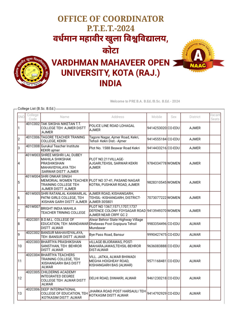 PTET-2024 B.Ed College List | PDF