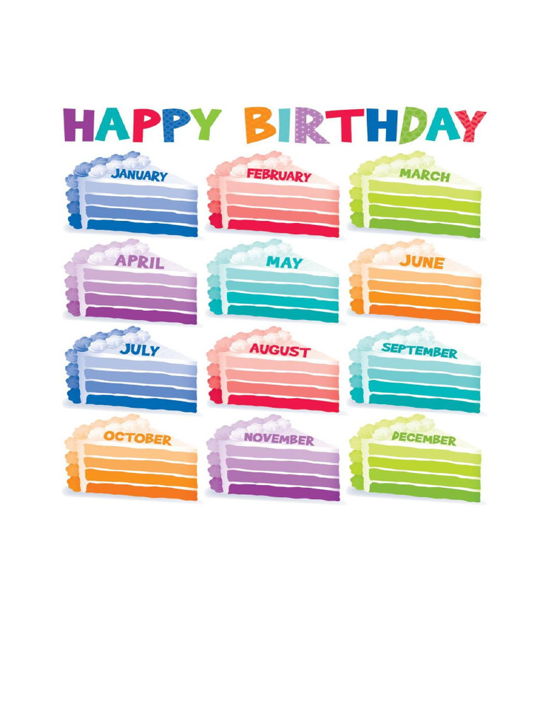 Free Printable Birthday Chart Cupcake - 2994.jpg | PDF