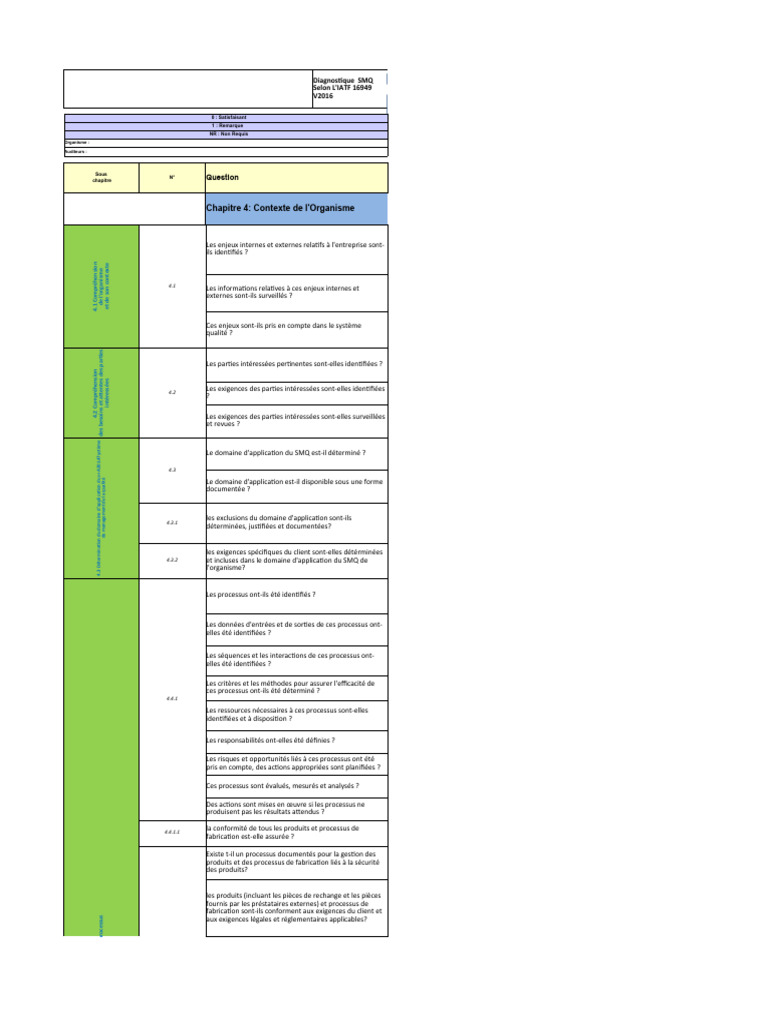 Checklist IATF 16949 pour SMQ | PDF | Système de management de la ...