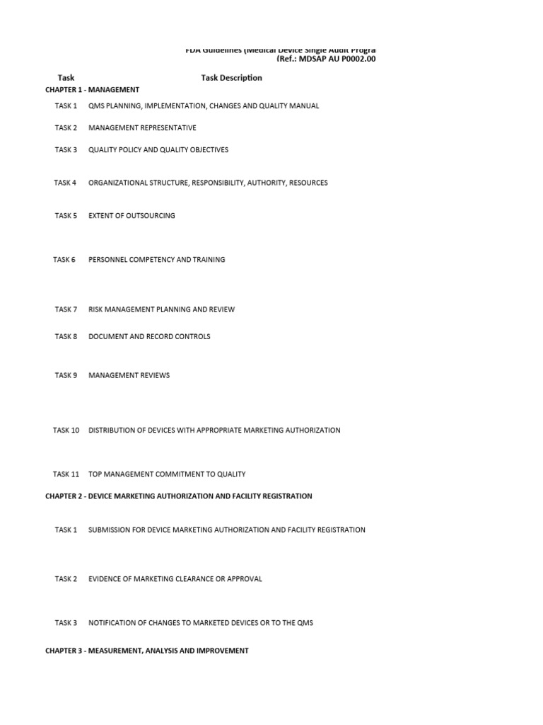 Fda guidelines mdsap pdf medical device verification and validation