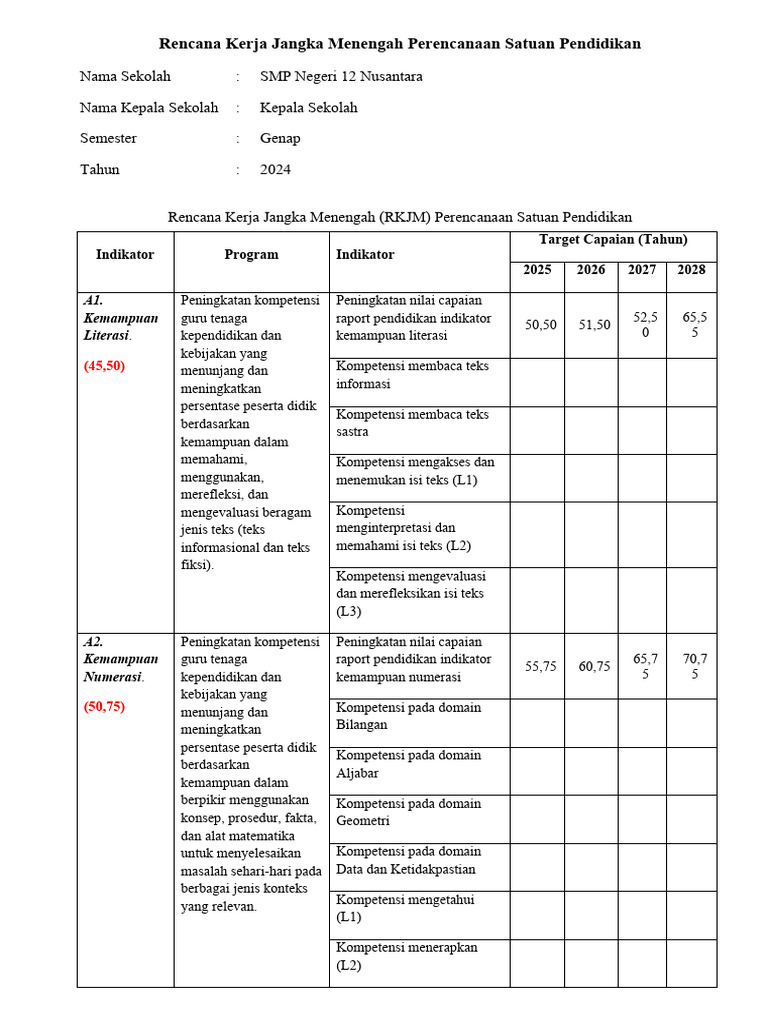 RKJM SMP 12: Contoh Berdasarkan Rapor | PDF | Karier & Perkembangan