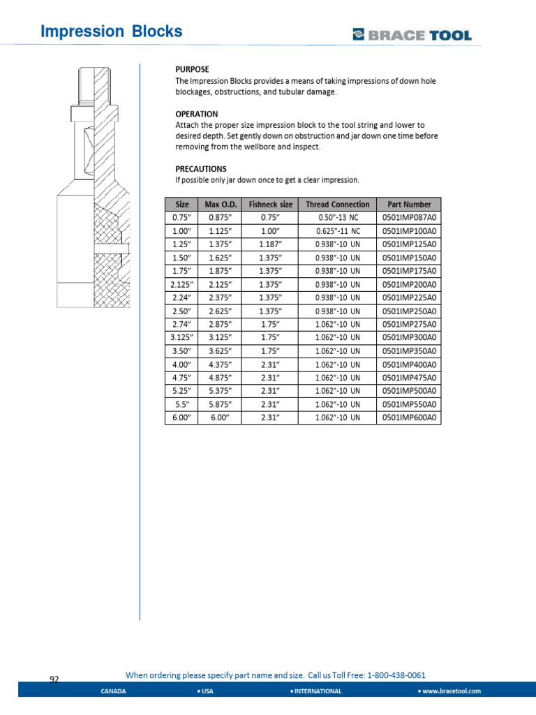 Impression Blocks for Downhole Inspection | PDF