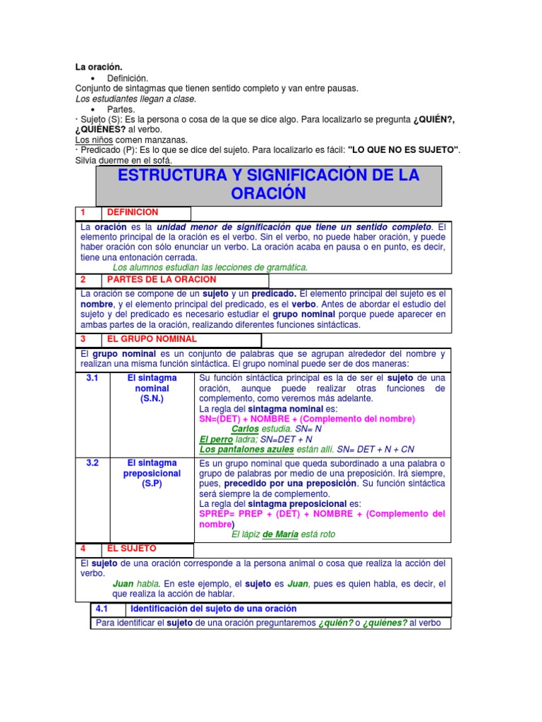 Estructura y Partes de la Oración | PDF | Asunto (gramática ...