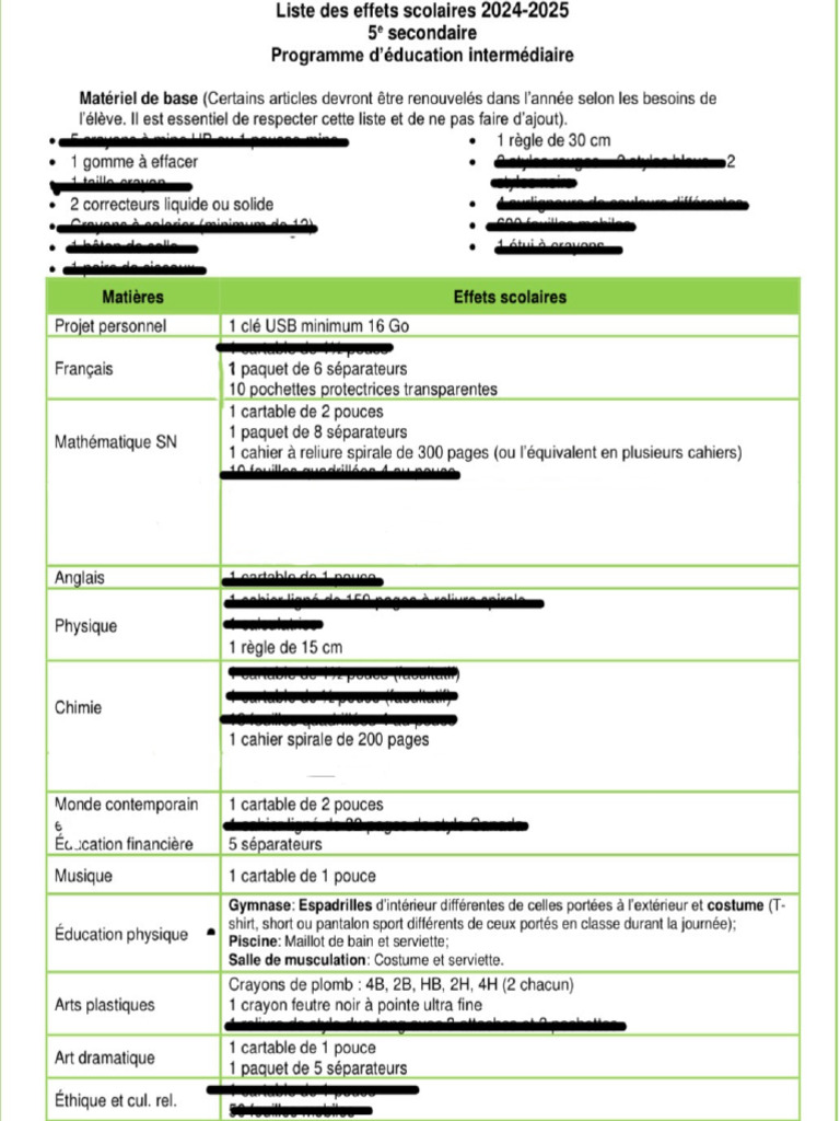 School Notes | PDF