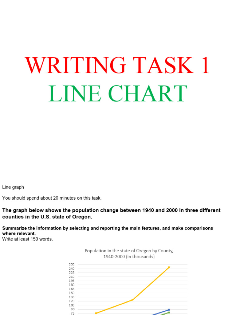 Writing Task 1 Line Graph | PDF | Pie Chart | Fast Food