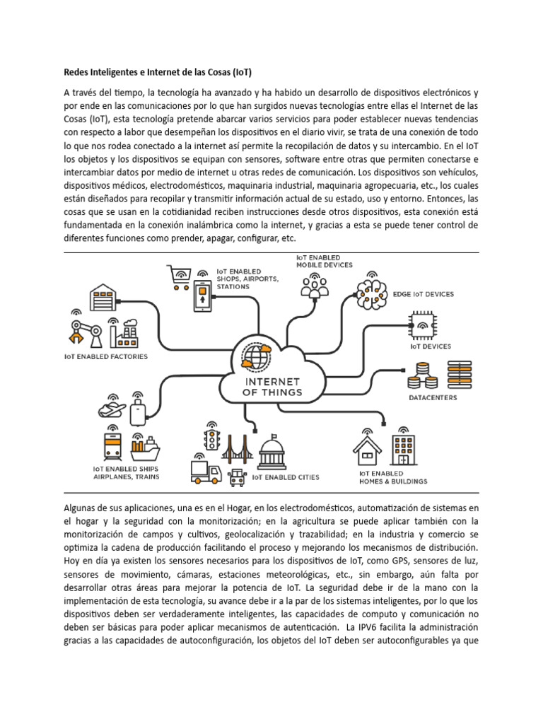 Fase 3 | PDF | Internet de las Cosas | Red de computadoras
