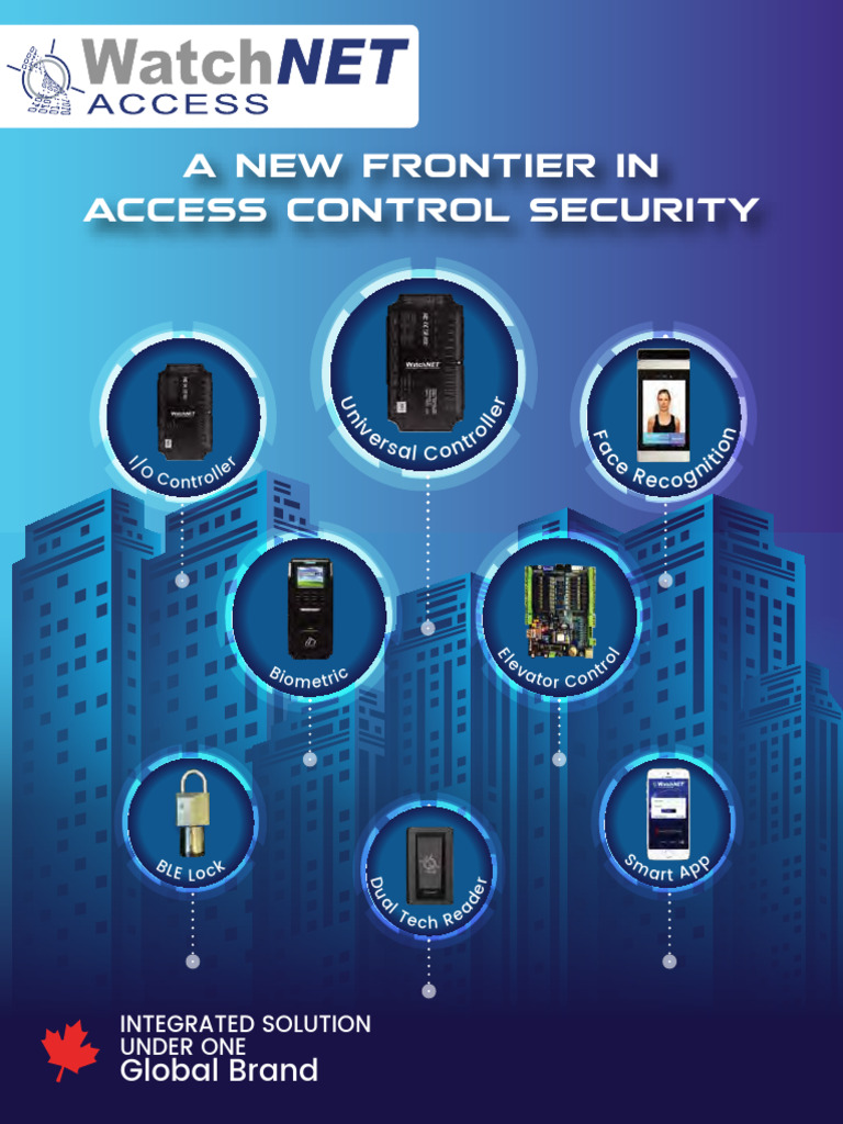 WatchNET Catalogue | PDF | Active Directory | Access Control