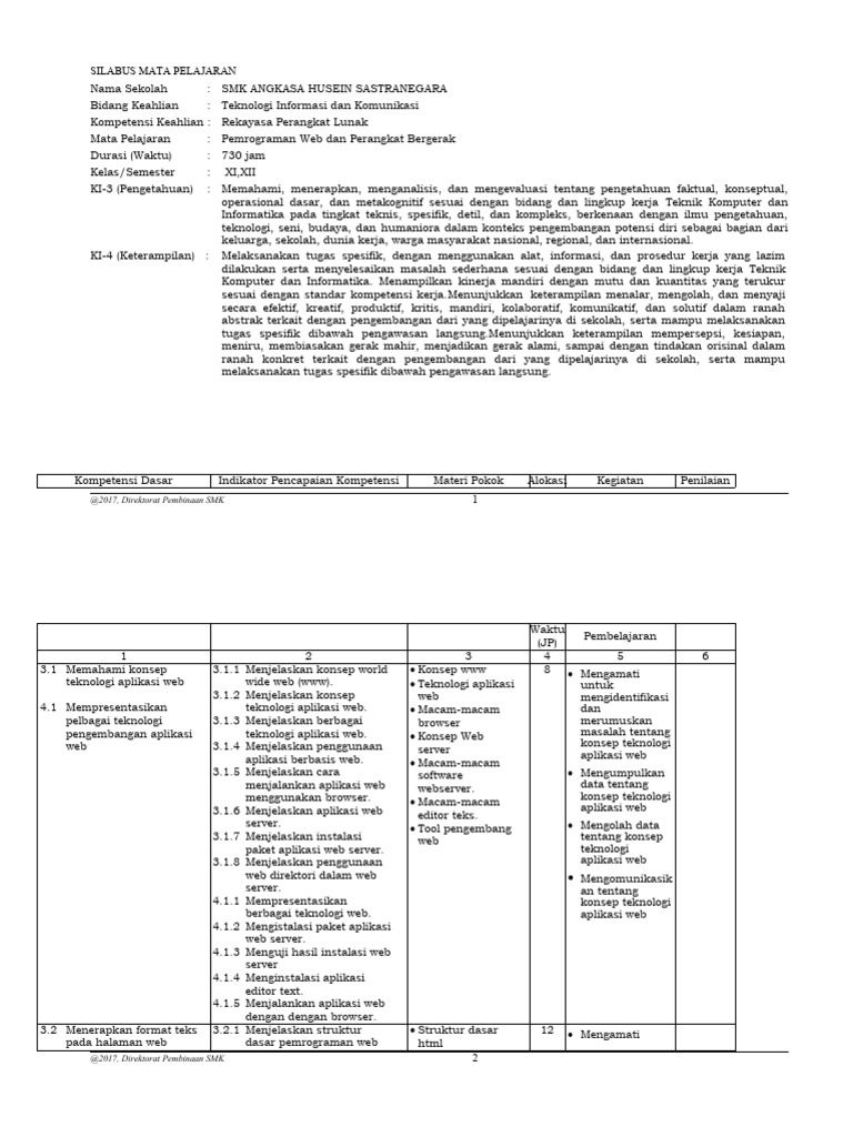 Silabus Pemrograman Web SMK 2023 | PDF