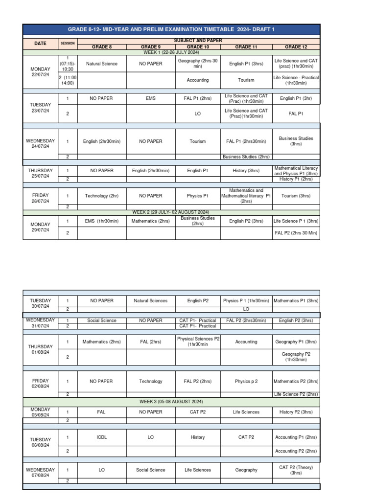 2024 Grade 8-12 Exam Timetable Draft | PDF | Science | Educational Stages