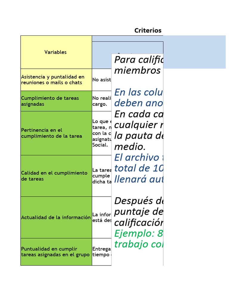 Criterios para Calificar Grupos 2018 | PDF