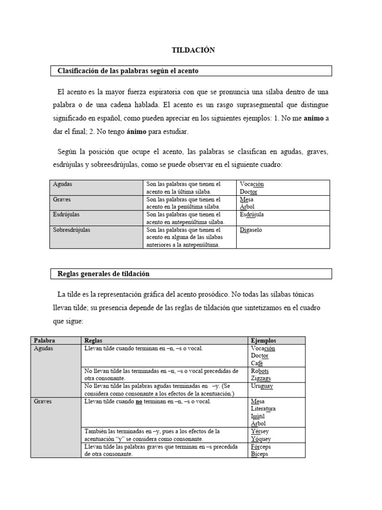 Reglas de Tildación en Español | PDF | Relaciones sintácticas | Voz humana