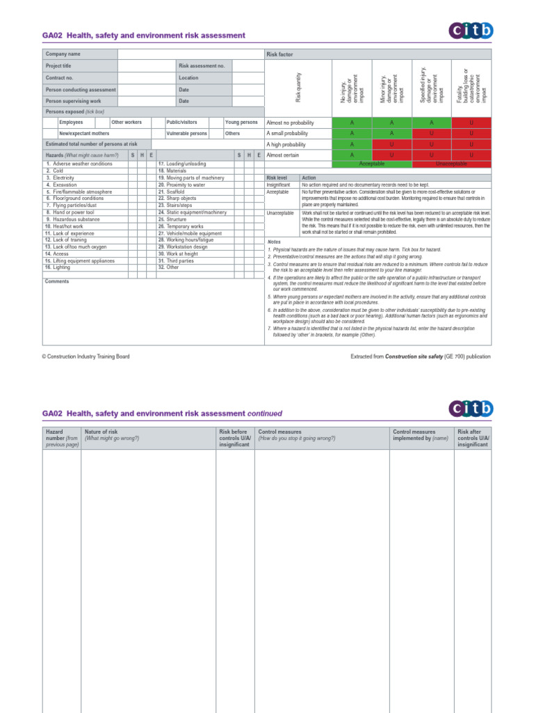 PDFRisk Assessment in Building Construction Projects