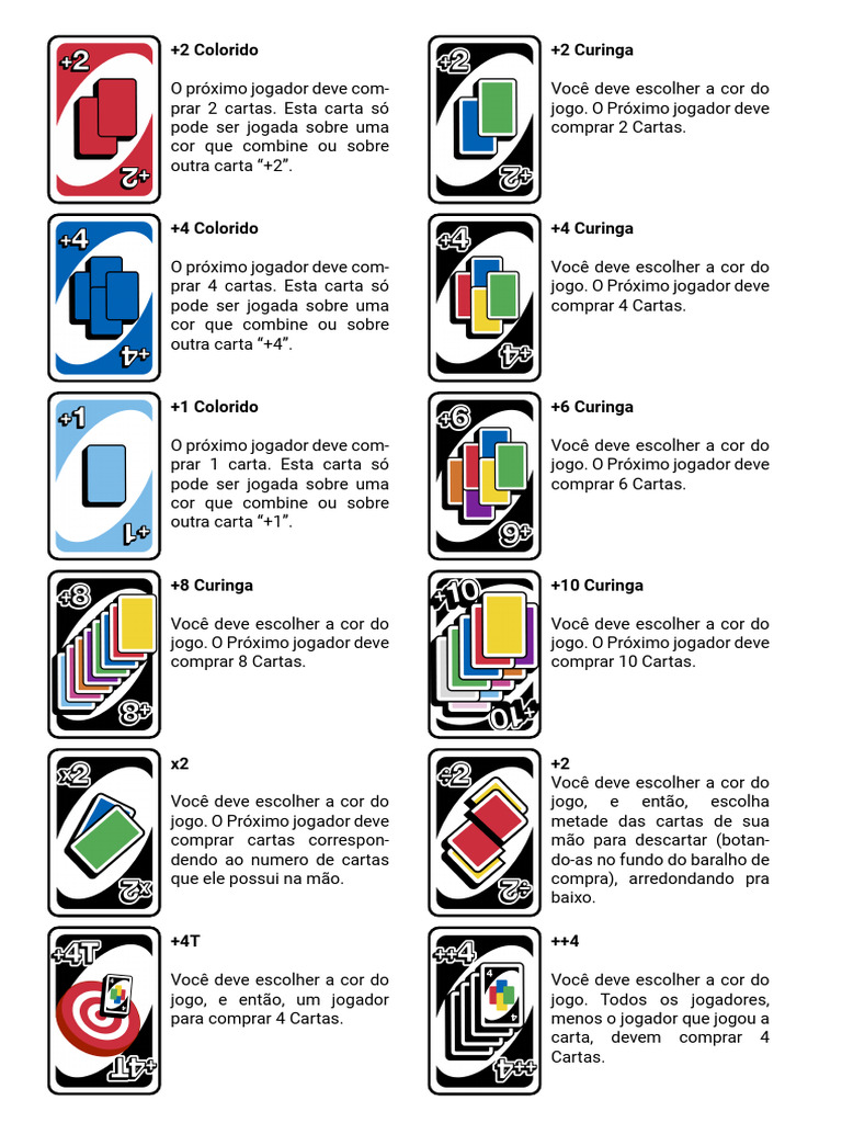 UNO Regras | PDF | Jogos de cartas | Consoles de jogo