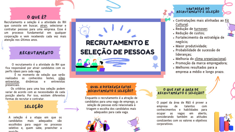 Mapa 1 | PDF | Recrutamento | Gestão de recursos humanos