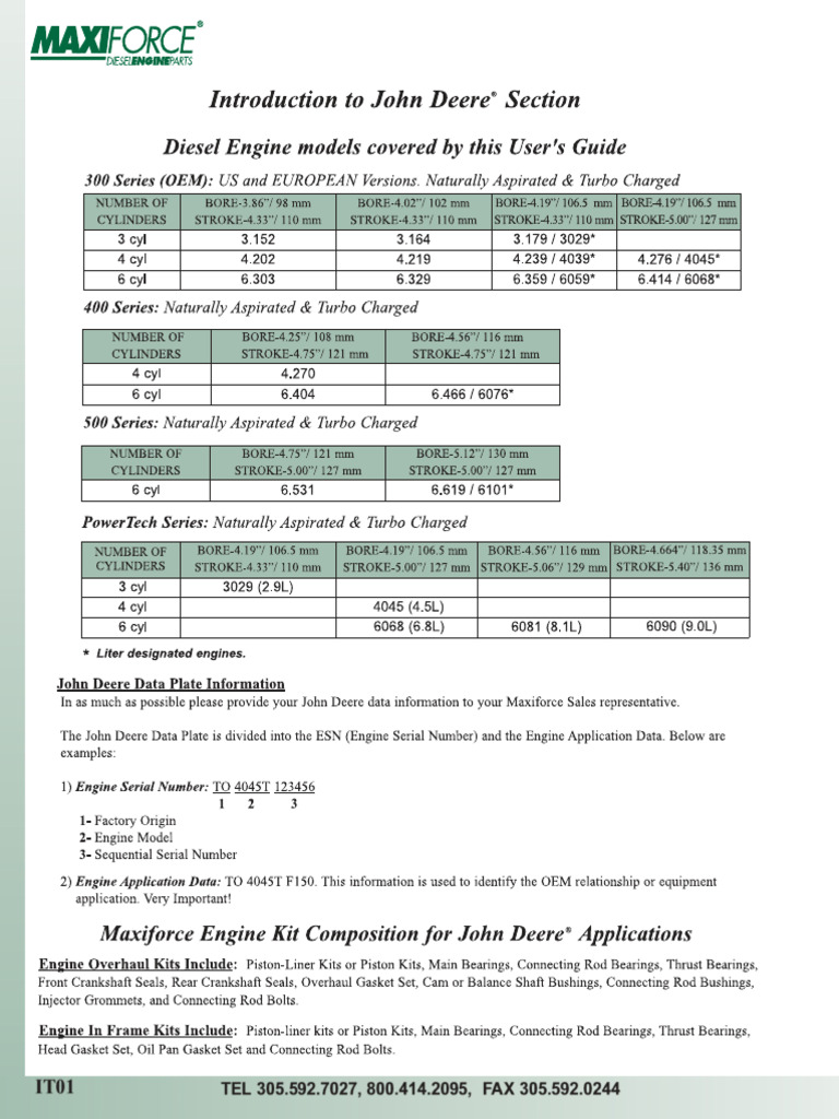 John Deere Parts Id Guide | PDF