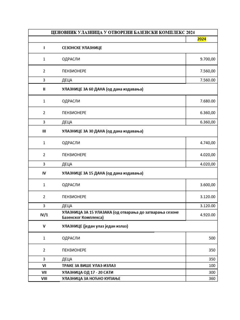 Cenovnik Ulaznica Adica Za 2024 PDF