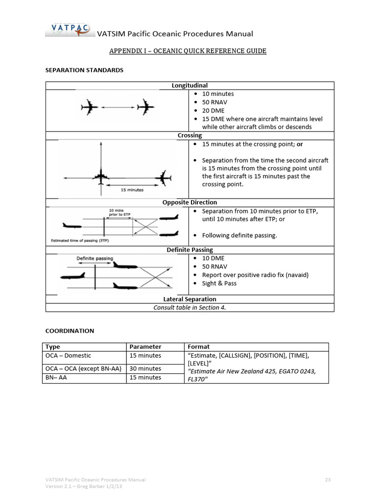 Pacific Oceanic Procedures Guide | PDF | Aviation | Aerospace