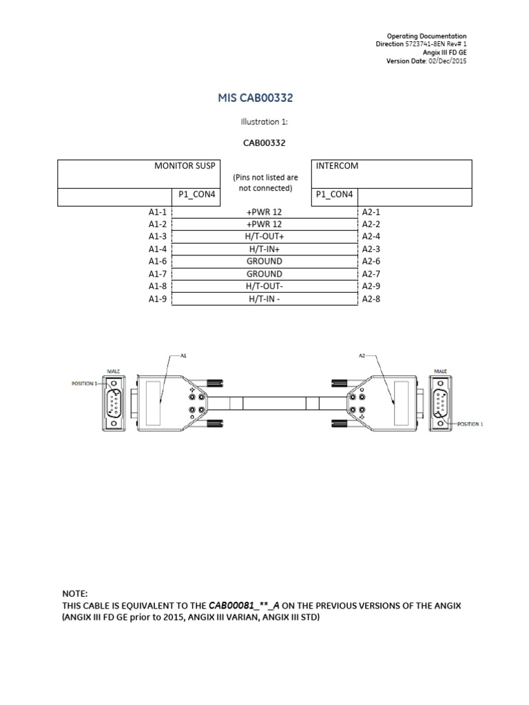 Angix III FD GE Operating Manual | PDF | Electronics | Telecommunications