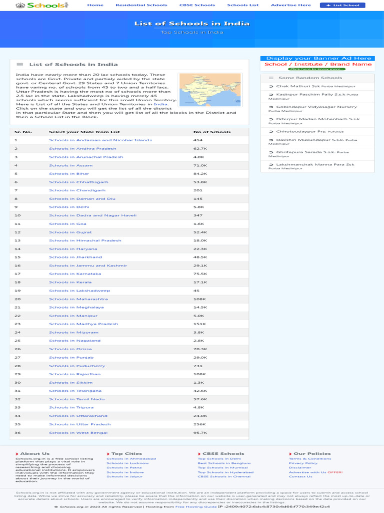 State wise schools in india govt schools in states list of private