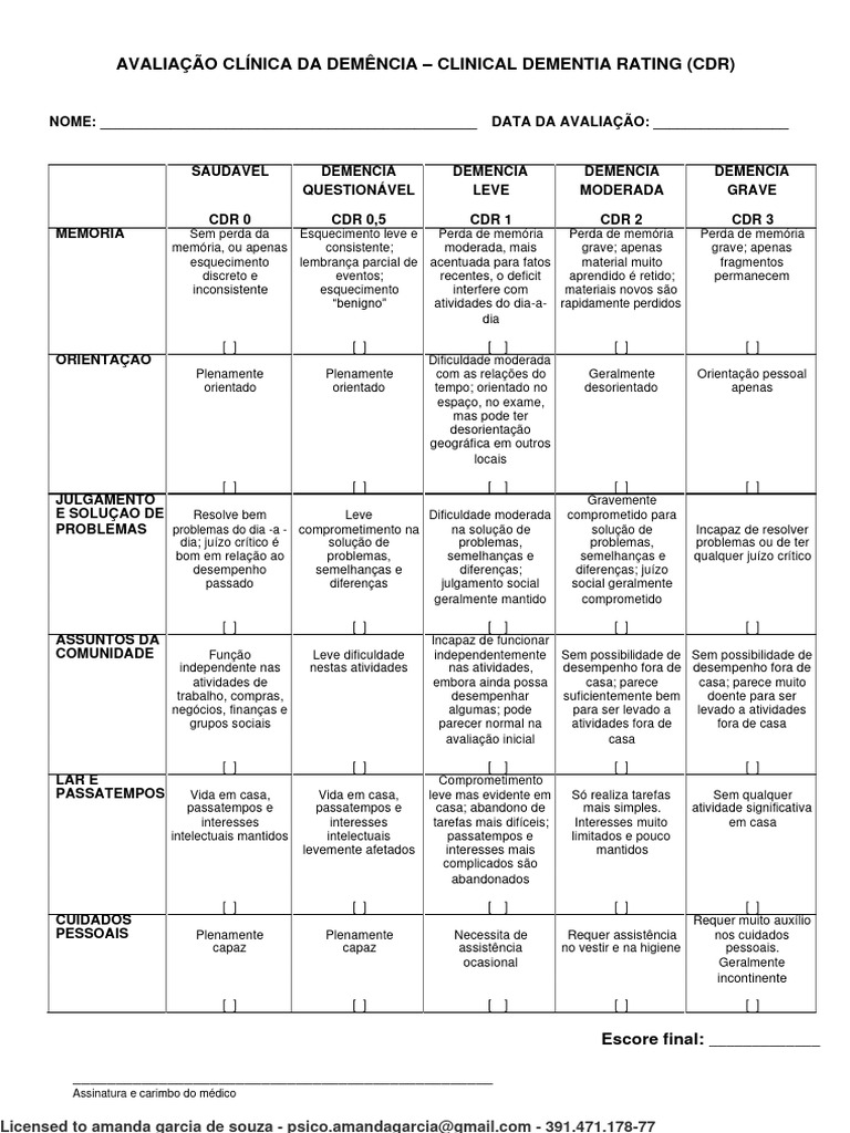 Avaliação Clínica da Demência CDR | PDF | Demência | Memória