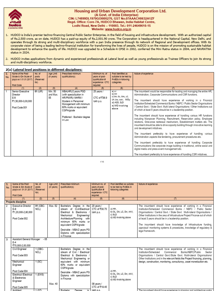 HUDCO Recruitment 2024 Notification | PDF | Academic Degree | Pension