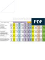 Trabajo de Auditoria Tri but Aria